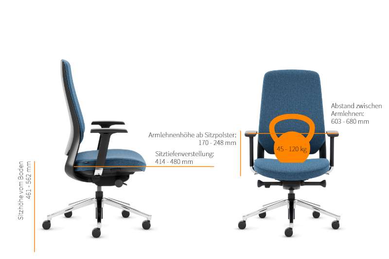 Teamo® Plush - Ergonomischer Bürostuhl, Vollpolster, Schwarz/Blau