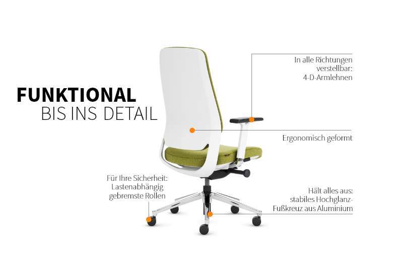 Teamo® Plush - Ergonomischer Bürostuhl mit Kopfstütze, Vollpolster, Weiss/Grün