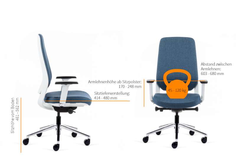 Teamo® Plush - Ergonomischer Bürostuhl, Vollpolster, Weiss/Blau