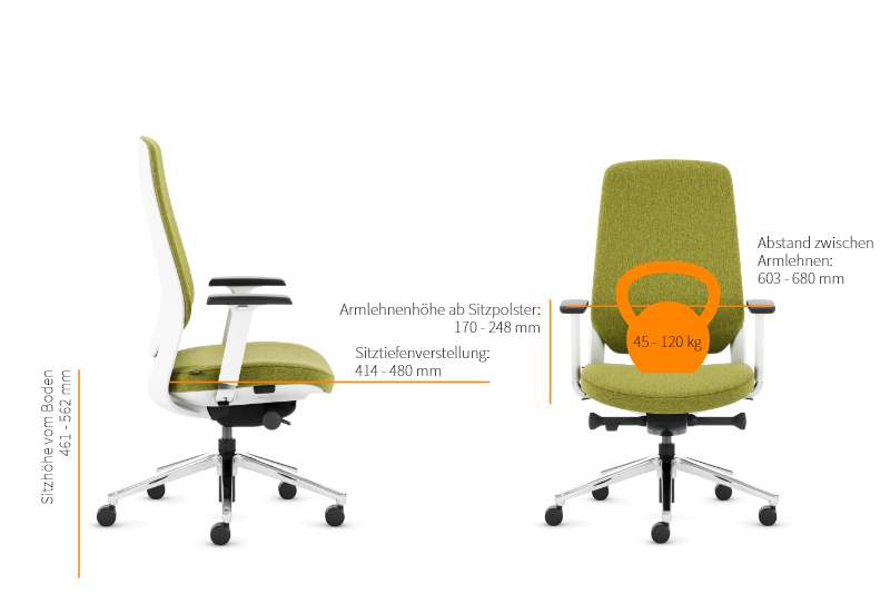 Teamo® Plush - Ergonomischer Bürostuhl mit Kopfstütze, Vollpolster, Weiss/Grün